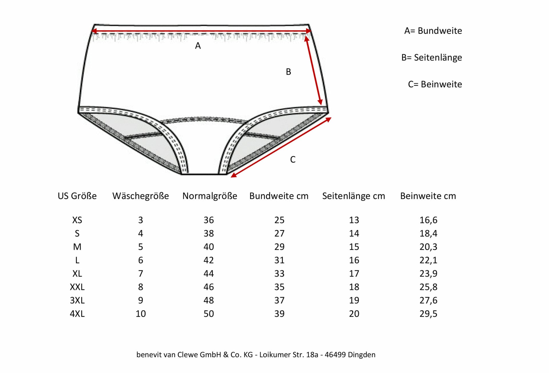 benevit-mauritius-damen-funktionsslip-3er-pack-n-sseschutz image 5